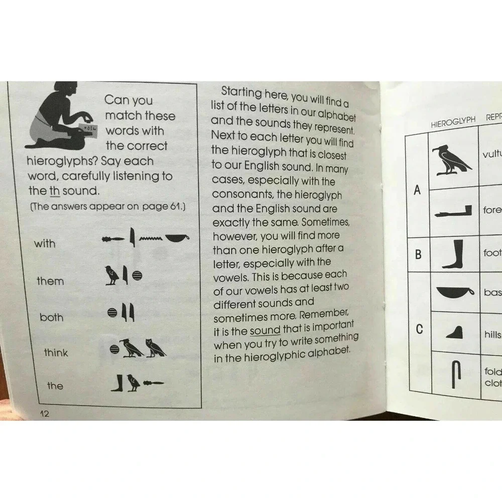 Metropolitan Museum of Art Hieroglyphic Stamp Kit set Vintage book Egyptian gift - Picture 6 of 16
